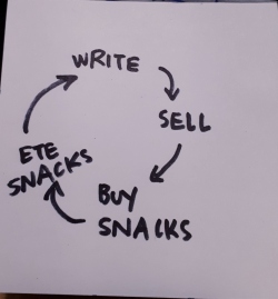 Fundraising Page Image